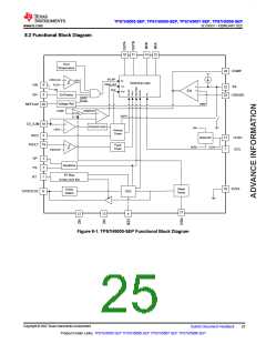 浏览型号TPS7H5008MPWTSEP的Datasheet PDF文件第25页