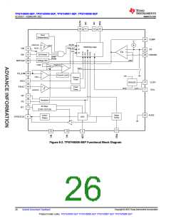 浏览型号TPS7H5008MPWTSEP的Datasheet PDF文件第26页
