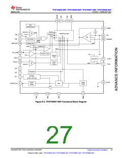 浏览型号TPS7H5008MPWTSEP的Datasheet PDF文件第27页