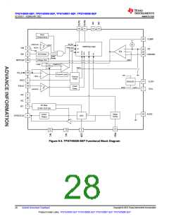 浏览型号TPS7H5008MPWTSEP的Datasheet PDF文件第28页