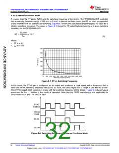 浏览型号TPS7H5008MPWTSEP的Datasheet PDF文件第32页