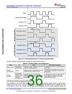 浏览型号TPS7H5008MPWTSEP的Datasheet PDF文件第36页