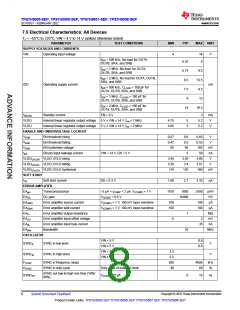 浏览型号TPS7H5008MPWTSEP的Datasheet PDF文件第8页