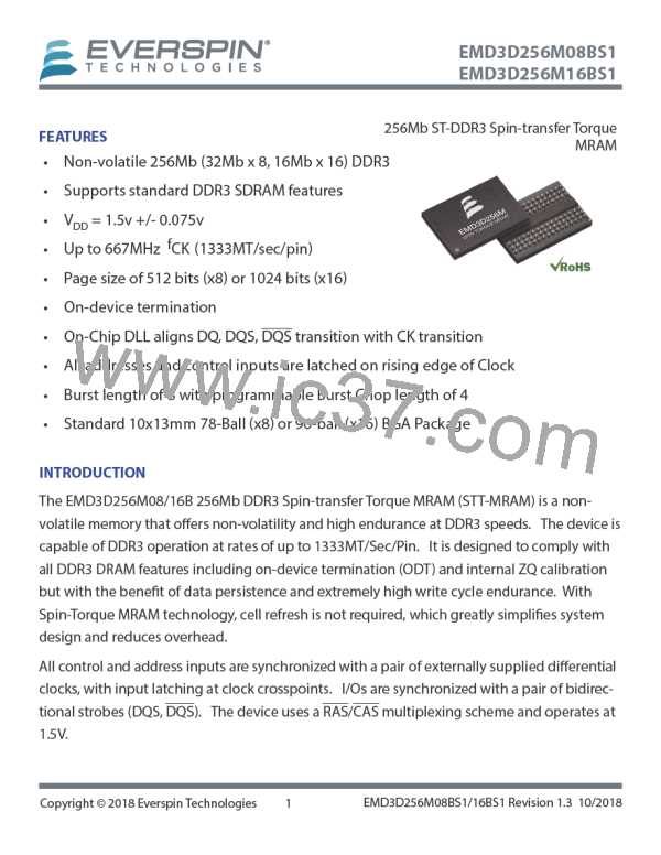 EMD3D256M08G1-150CBS1图片预览