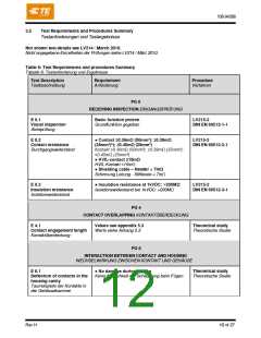 浏览型号114-94032的Datasheet PDF文件第12页