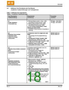 浏览型号114-94032的Datasheet PDF文件第18页