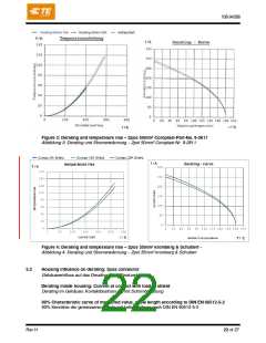 浏览型号114-94032的Datasheet PDF文件第22页