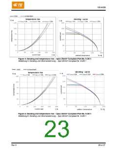 浏览型号114-94032的Datasheet PDF文件第23页