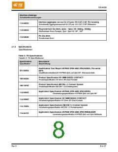 浏览型号114-94032的Datasheet PDF文件第8页