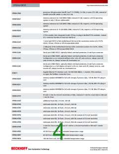 浏览型号CP2219-0010的Datasheet PDF文件第4页