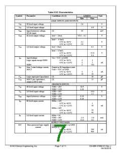 浏览型号DEI1066-SMS-G的Datasheet PDF文件第7页