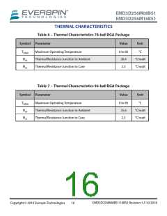 浏览型号EMD3D256M08G1-150CBS1的Datasheet PDF文件第16页