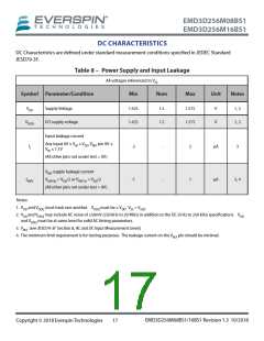 浏览型号EMD3D256M08G1-150CBS1的Datasheet PDF文件第17页