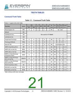 浏览型号EMD3D256M08G1-150CBS1的Datasheet PDF文件第21页