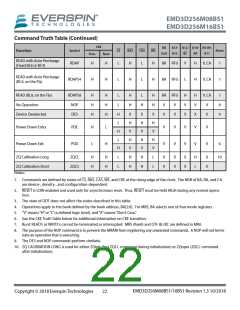 浏览型号EMD3D256M08G1-150CBS1的Datasheet PDF文件第22页