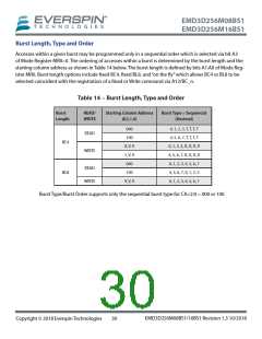浏览型号EMD3D256M08G1-150CBS1的Datasheet PDF文件第30页