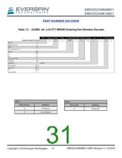 浏览型号EMD3D256M08G1-150CBS1的Datasheet PDF文件第31页