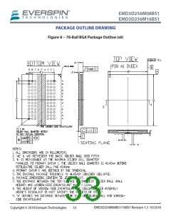 浏览型号EMD3D256M08G1-150CBS1的Datasheet PDF文件第33页