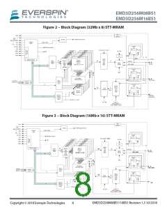浏览型号EMD3D256M08G1-150CBS1的Datasheet PDF文件第8页