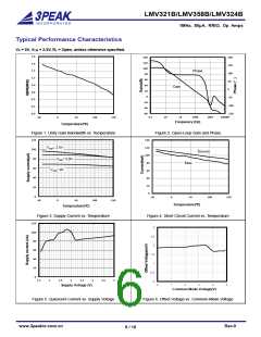 浏览型号LMV358B-SR的Datasheet PDF文件第6页