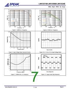 浏览型号LMV358B-SR的Datasheet PDF文件第7页