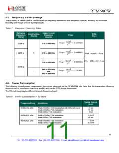 浏览型号RFM68CW的Datasheet PDF文件第11页