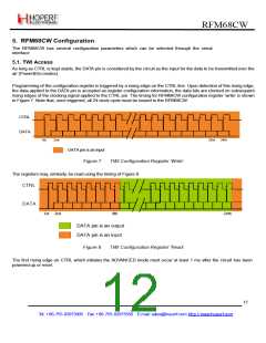 浏览型号RFM68CW的Datasheet PDF文件第12页