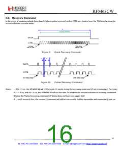 浏览型号RFM68CW的Datasheet PDF文件第16页