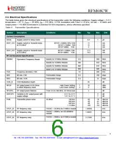浏览型号RFM68CW的Datasheet PDF文件第6页