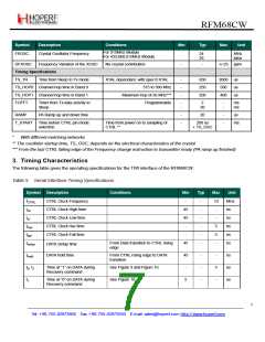 浏览型号RFM68CW的Datasheet PDF文件第7页