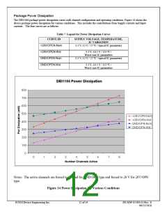 浏览型号DEI1184-SMS的Datasheet PDF文件第12页