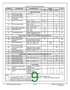 浏览型号DEI1184-SMS的Datasheet PDF文件第9页