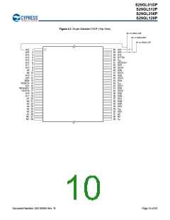 浏览型号S29GL128P90TFIR10的Datasheet PDF文件第10页