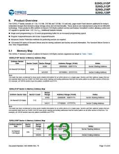 浏览型号S29GL128P90TFIR10的Datasheet PDF文件第13页