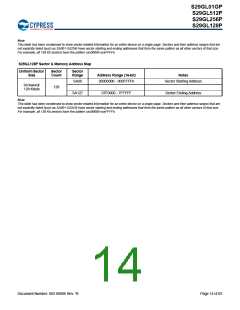 浏览型号S29GL128P90TFIR10的Datasheet PDF文件第14页