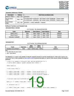 浏览型号S29GL128P90TFIR10的Datasheet PDF文件第19页