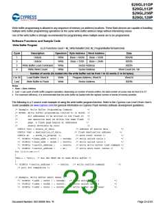 浏览型号S29GL128P90TFIR10的Datasheet PDF文件第23页