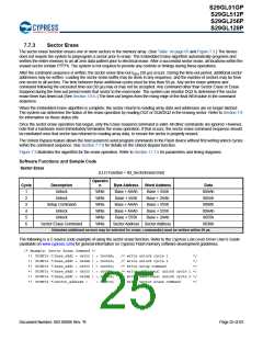 浏览型号S29GL128P90TFIR10的Datasheet PDF文件第25页