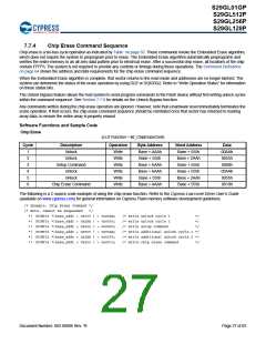 浏览型号S29GL128P90TFIR10的Datasheet PDF文件第27页