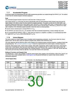 浏览型号S29GL128P90TFIR10的Datasheet PDF文件第30页
