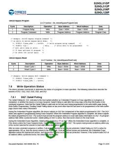 浏览型号S29GL128P90TFIR10的Datasheet PDF文件第31页