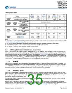 浏览型号S29GL128P90TFIR10的Datasheet PDF文件第35页