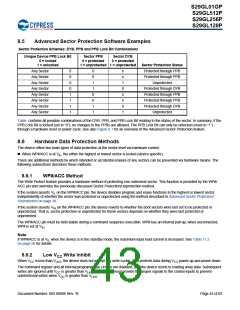 浏览型号S29GL128P90TFIR10的Datasheet PDF文件第43页