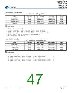 浏览型号S29GL128P90TFIR10的Datasheet PDF文件第47页