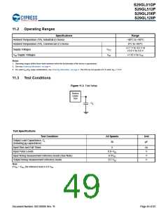 浏览型号S29GL128P90TFIR10的Datasheet PDF文件第49页