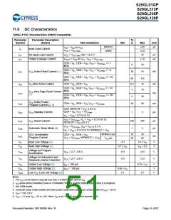 浏览型号S29GL128P90TFIR10的Datasheet PDF文件第51页