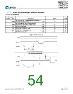 浏览型号S29GL128P90TFIR10的Datasheet PDF文件第54页