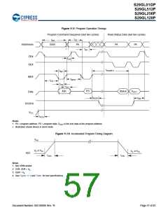 浏览型号S29GL128P90TFIR10的Datasheet PDF文件第57页