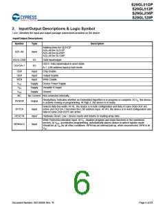 浏览型号S29GL128P90TFIR10的Datasheet PDF文件第6页