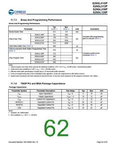 浏览型号S29GL128P90TFIR10的Datasheet PDF文件第62页
